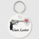 Search for gun lovers gifts Shooter