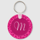 Search for funky key rings Stylish