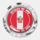 Search for peru magnets Travel souvenir