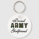 Search for us army key rings Soldier