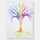 Search for neuroscience gifts Biology