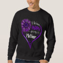 Search for epilepsy awareness clothing Wear