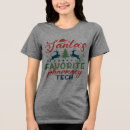 Search for pharmacist humor tshirts Humour