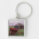 Search for skye key rings Countryside