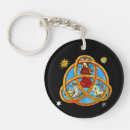 Search for holy trinity key rings God