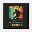 Search for session magnets Snowboard park