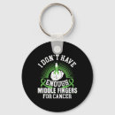 Search for fingered key rings Fingers