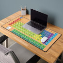 Search for teacher mousepads Teacher desk mat