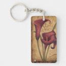 Search for vintage tulip key rings Elegant