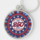 Search for i love fireworks key rings Patriotic