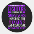 Search for drug abuse stickers Naloxone