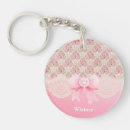 Search for vintage lace key rings Feminine