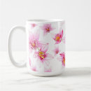 Search for decoupage mugs Flowers
