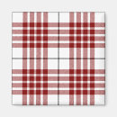 Search for buchanan magnets Scotland
