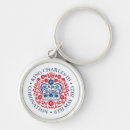 Search for no iii key rings United kingdom