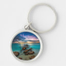 Search for turks key rings Caribbean