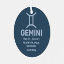 Search for gemini christmas tree decorations Horoscope
