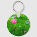 Search for pad rounded key rings Nature