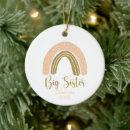 Search for little sister christmas tree decorations Girl