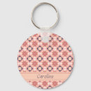 Search for moroccan key rings Geometric