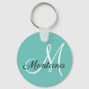 Search for fun green key rings Create your own