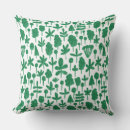 Search for grass texture cushions Pattern