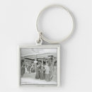 Search for victorians key rings English