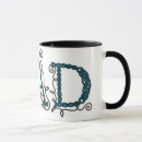 Search for irish fathers day mugs Dad
