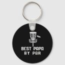 Search for anhyzer key rings Disc golfer