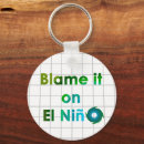 Search for climate round key rings Environment