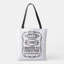 Search for limits bags Trendy