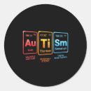Search for earth element stickers Periodic table