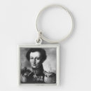 Search for karl key rings German