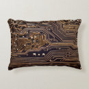 Search for computer hardware Gold