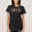 Search for pro roe tshirts Since