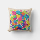 Search for amoeba Colourful