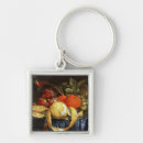 Search for peeling key rings 17th