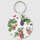 Search for berry key rings Pattern