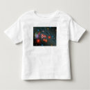 Search for clusters tshirts Milky way