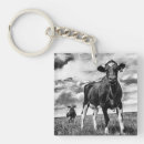Search for crops key rings Landscape