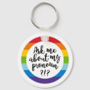 Search for homosexual key rings Equality
