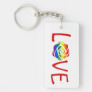 Search for rainbow paint key rings Colorful
