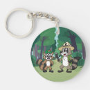 Search for ranger key rings Green wood forest