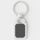 Search for chrysanthemums key rings Elegant