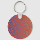 Search for trippy key rings Psychedelic