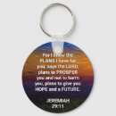 Search for know key rings Christian