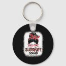 Search for bun key rings Awareness
