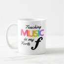 Search for music teacher mugs Guitar