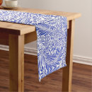 Search for vintage blue and white table runners Floral