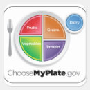 Search for pyramid stickers Food